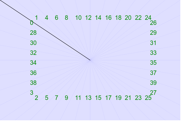 File:Delaunay before flip.png - Wikipedia